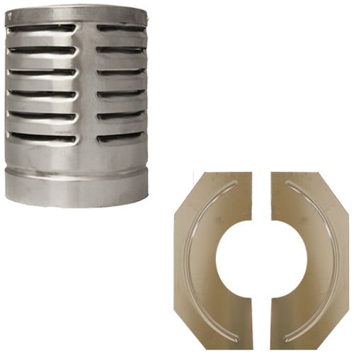 Gas Parts – ABOC SOLID FUELS