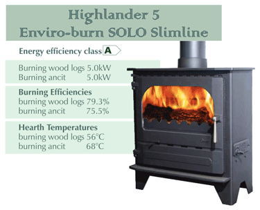 Dunsley Highlander 5kw Multi Fuel stove